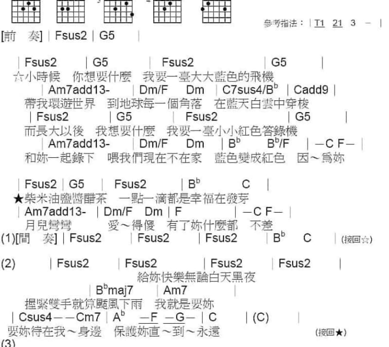 《变得很痛苦》吉他谱_Two Some