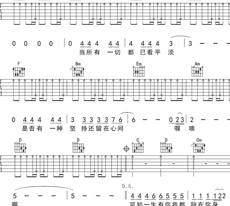 《你不知道》吉他谱_花泽冰