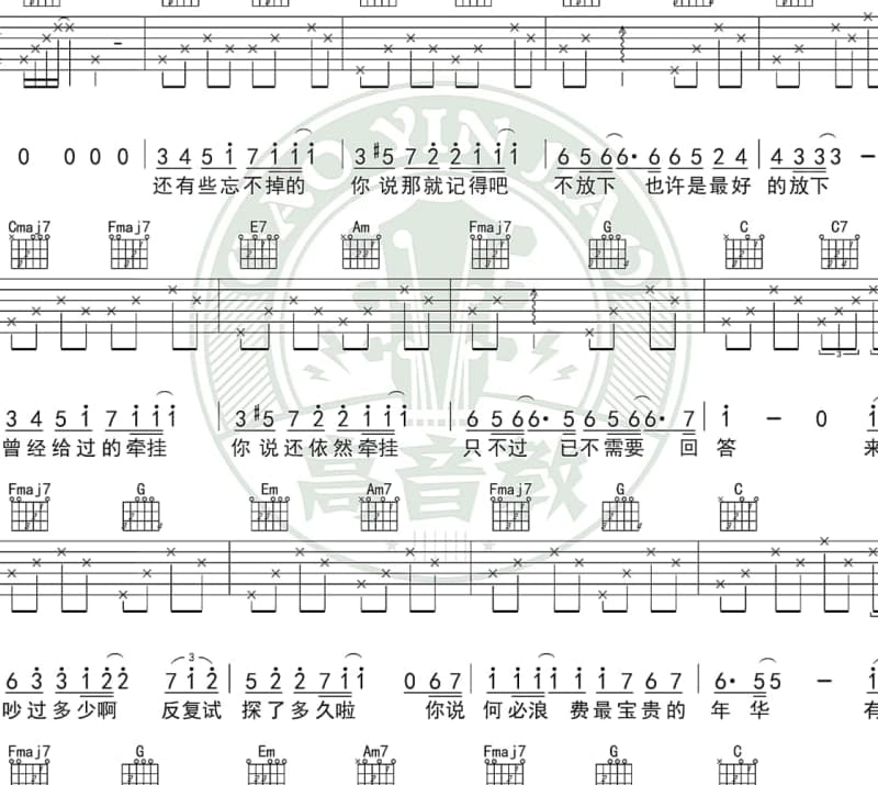 《雪梨班歌》吉他谱_黄昌平2洛天依