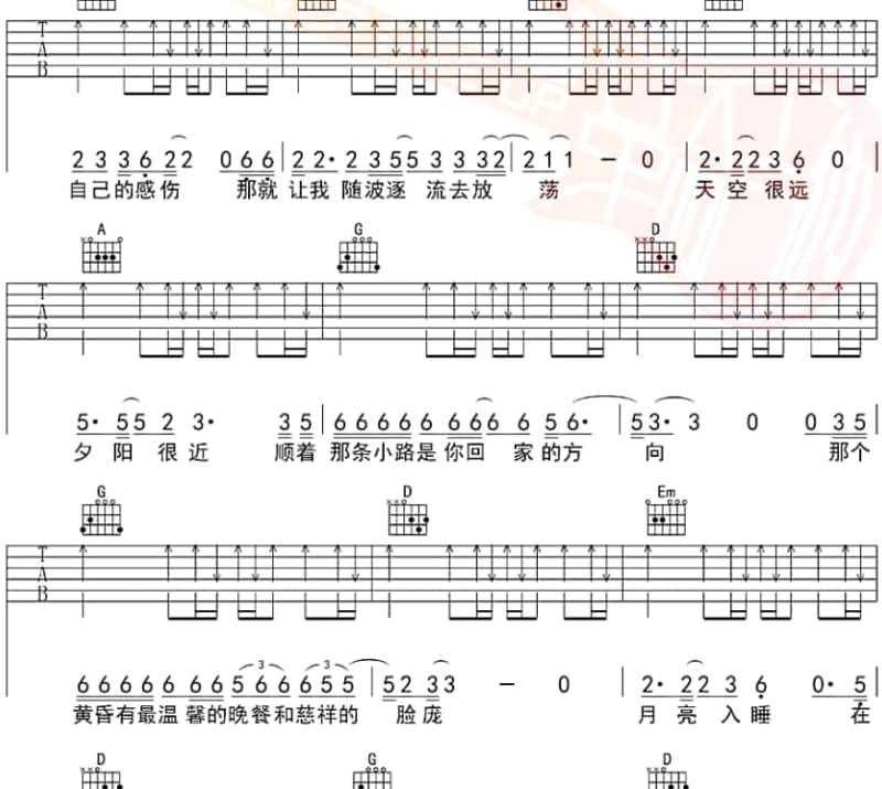 《A Thousand Dreams of》吉他谱_黄翠珊