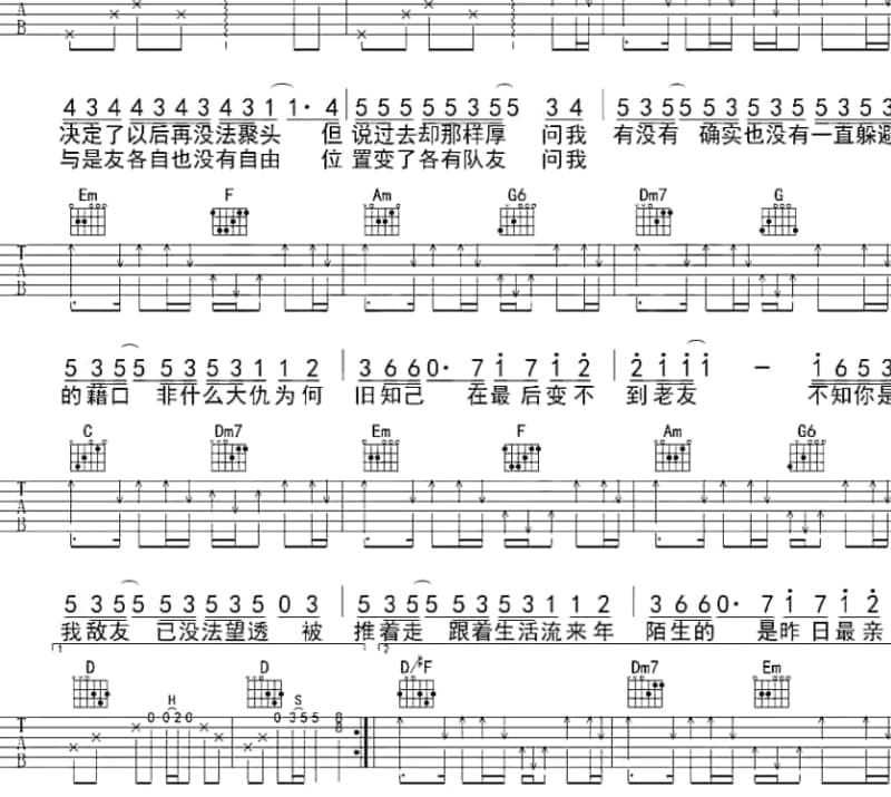 《You Dont Know Me》吉他谱_黄翠珊