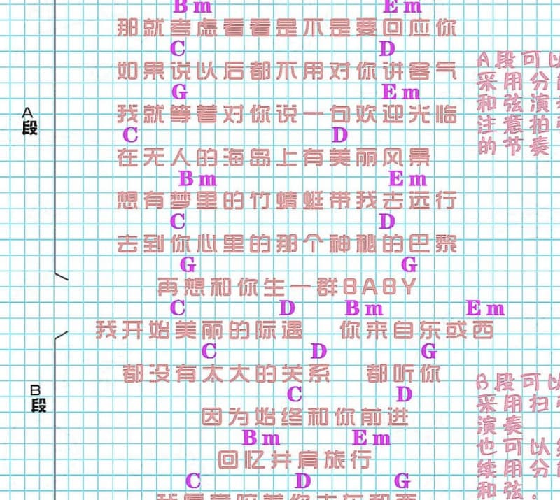 《新年快乐》吉他谱_UNIQ