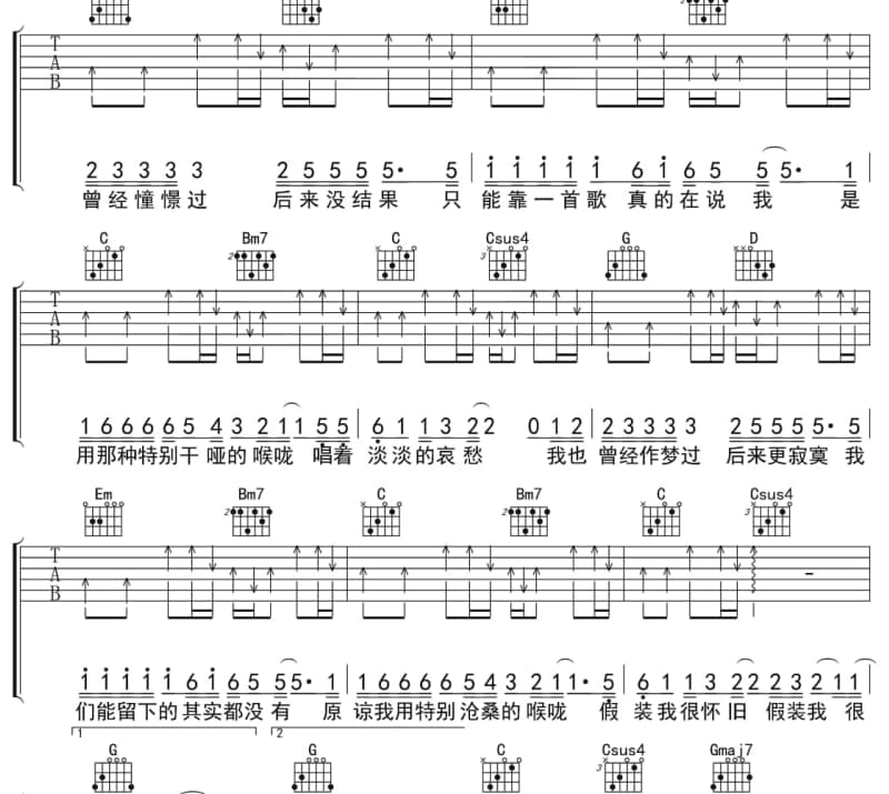 《一切所求满足功德》吉他谱_黄慧音