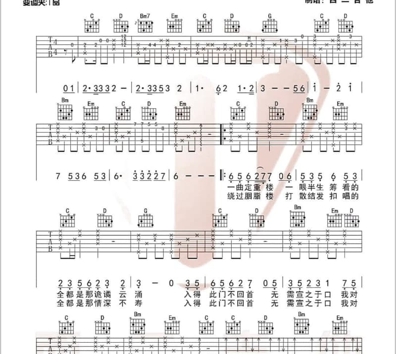 《结局》吉他谱_黄家驹