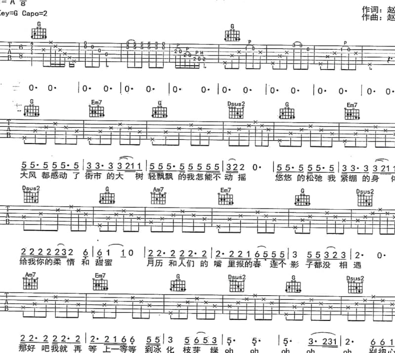《Overture》吉他谱_黄凯芹