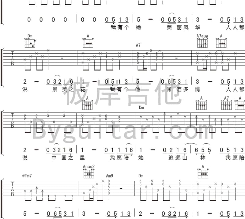 《没结果的开始》吉他谱_黄凯芹