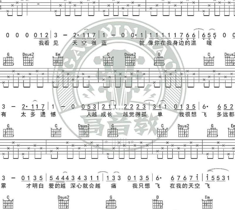 《前程锦绣 / 阿信的故事 / 喝彩》吉他谱_黄凯芹