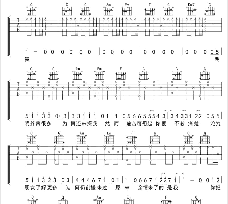 《100% Light》吉他谱_Yael Deckelbaum