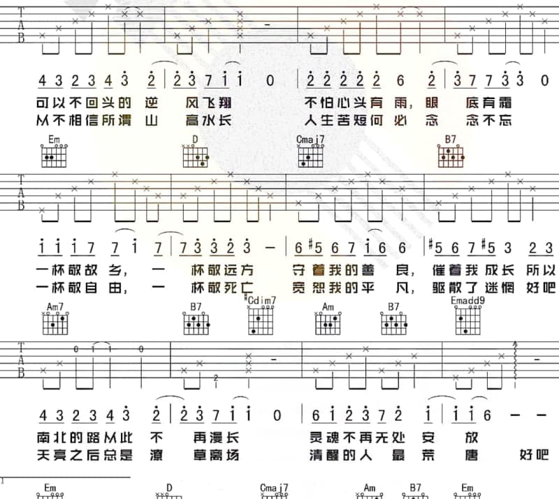 《超级星期天》吉他谱_黄品源