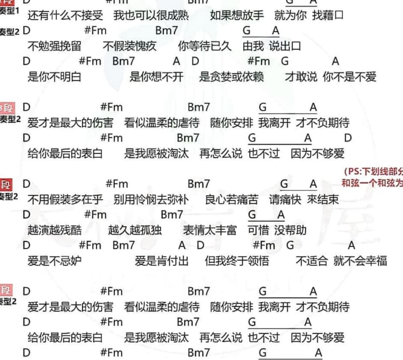 《云儿飘》吉他谱_黄思婷