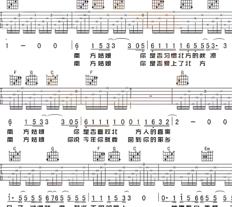 《丝绸之路》吉他谱_ZING组合
