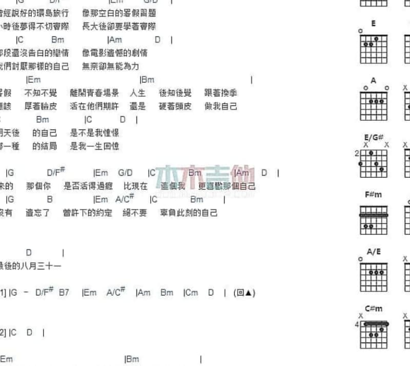 《我没置这》吉他谱_黄文星