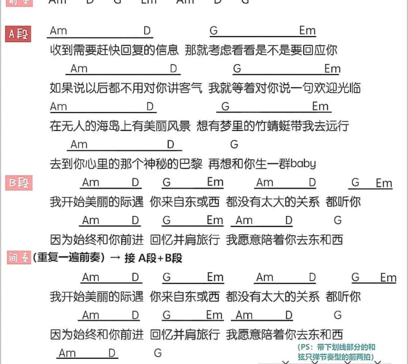 《把酒倒在你的酒窝里》吉他谱_阿弟