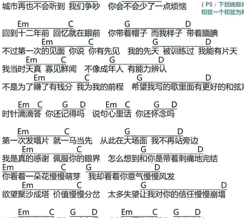 《雨绵仔》吉他谱_黄乙玲