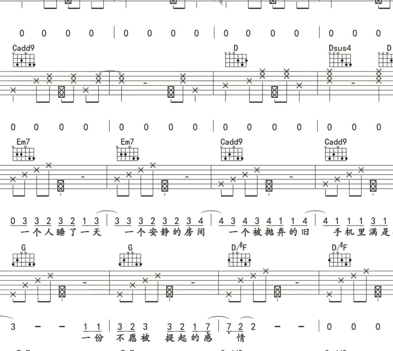 《Set Me Free》吉他谱_黄义达