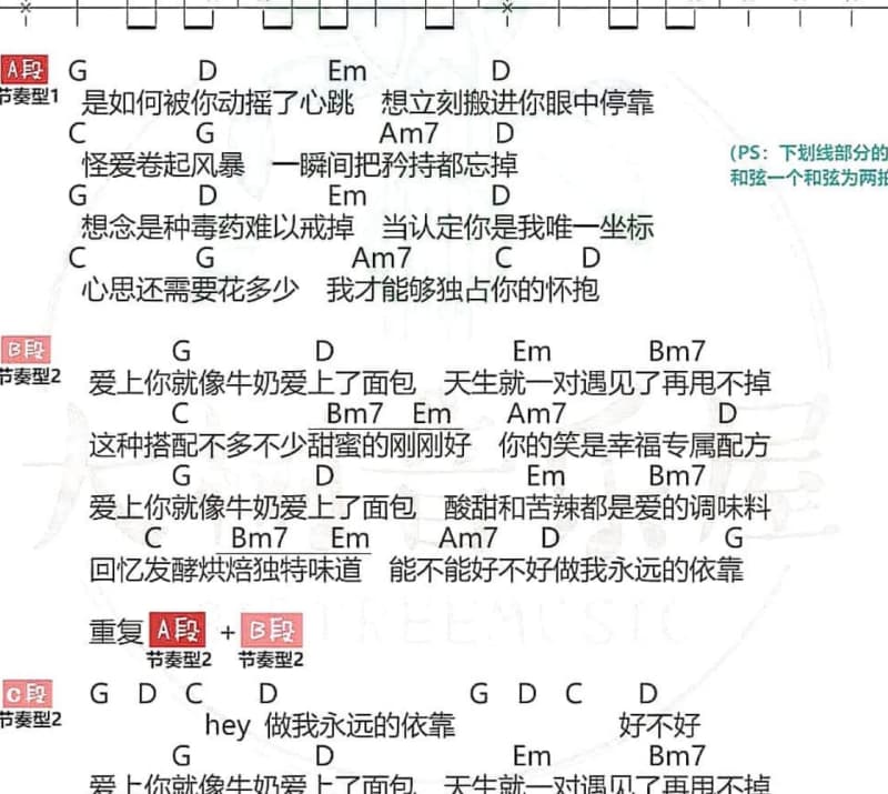 《夢裡的呼喚》吉他谱_黄莺莺