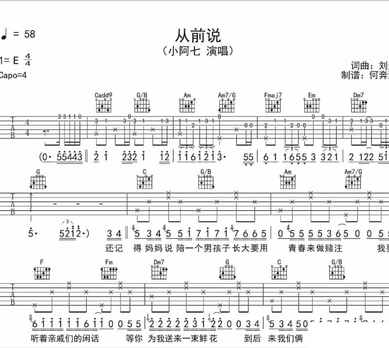 《鸵鸟式的沉默》吉他谱_黃立行