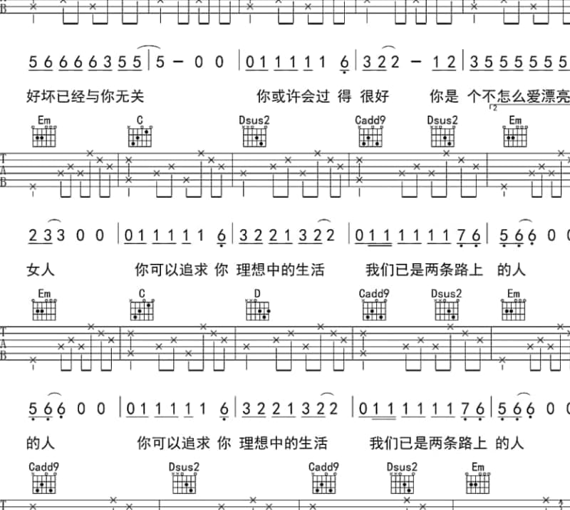 《万王之王》吉他谱_灰子夏乐团