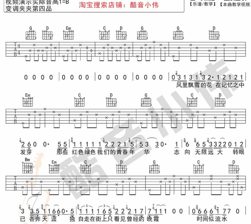 《小娃娃》吉他谱_吉祥三宝