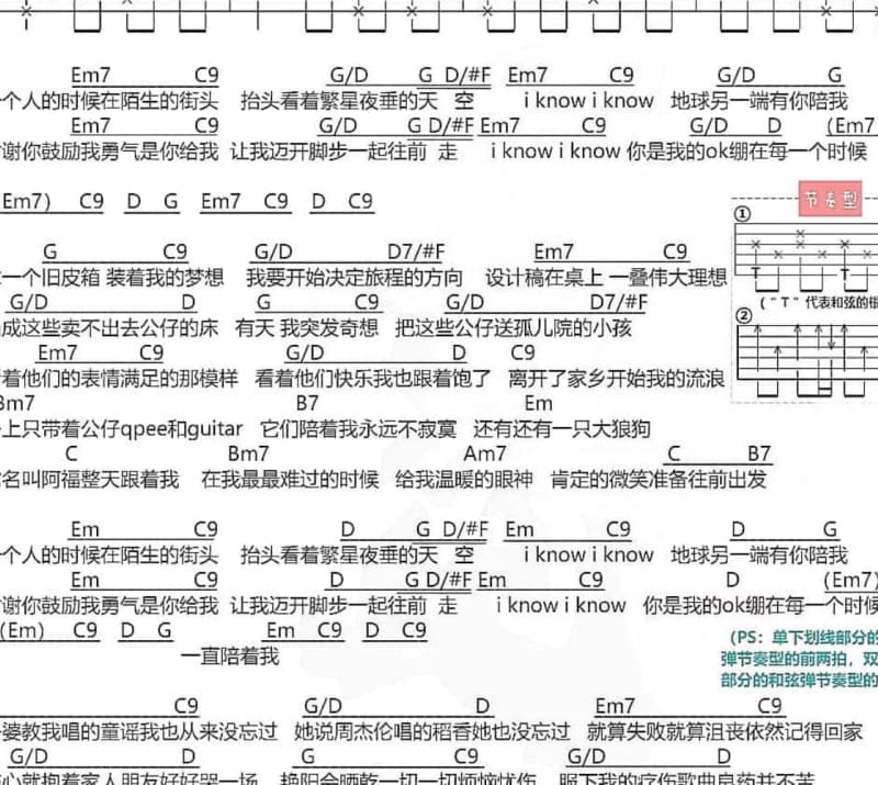 《爱的迷雾》吉他谱_贾卿卿/邬拉