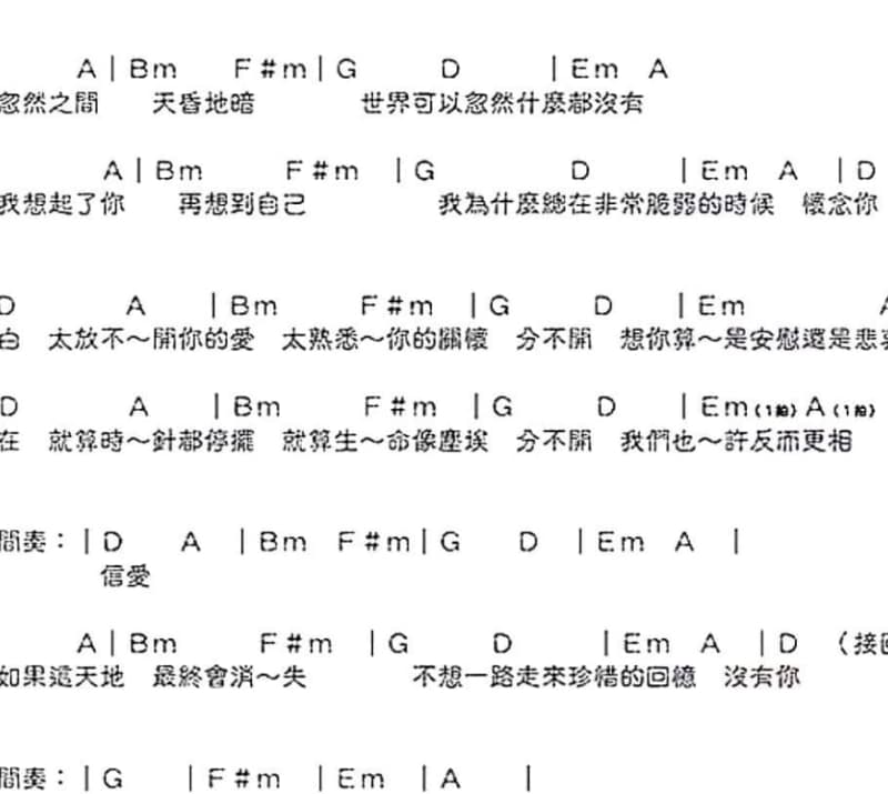 《落幕之舞》吉他谱_简 迷离