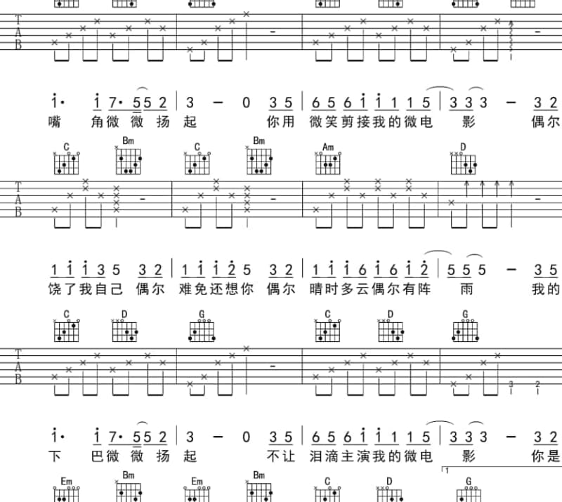 《其实我们不适合》吉他谱_江潮