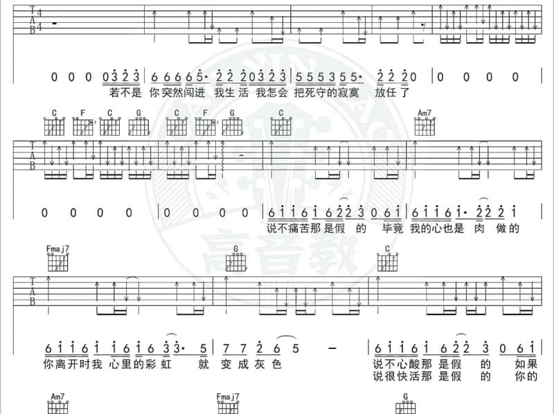 《总有一首歌让你想起我》吉他谱_冷漠