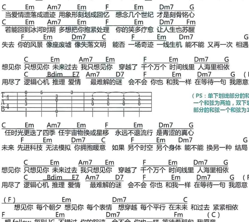 《星星之火》吉他谱_江若琳