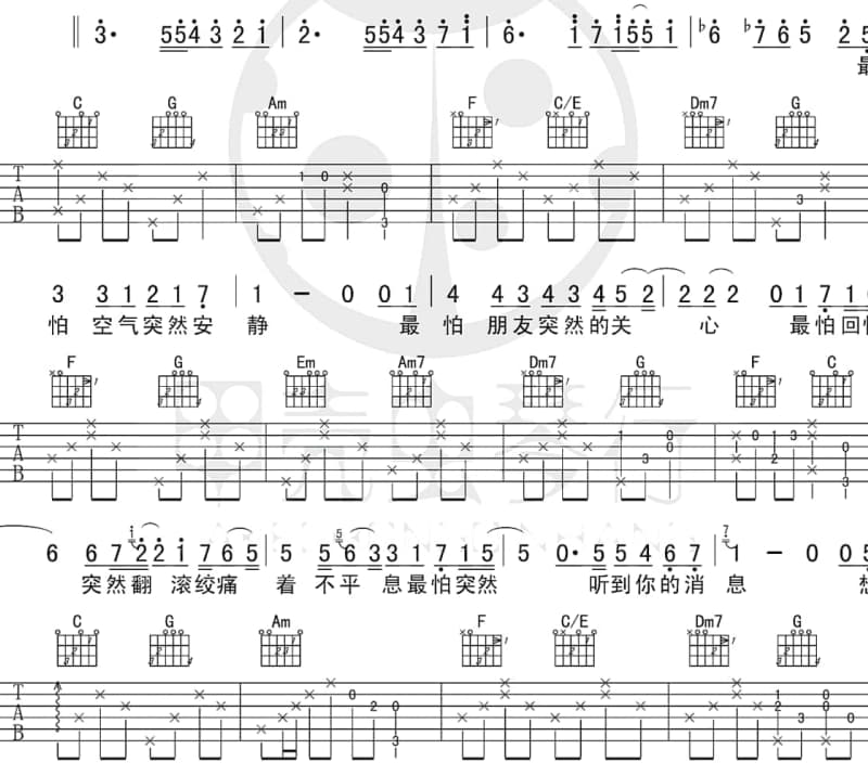 《烛光里的妈妈》吉他谱_姜育恒