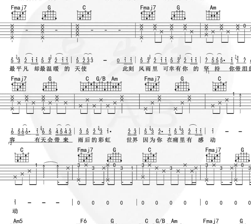 《Wassup广州》吉他谱_讲者