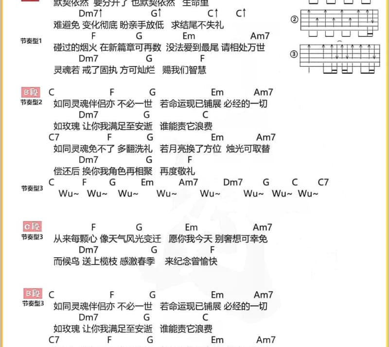 《爱情是甚麽》吉他谱_阿吉仔