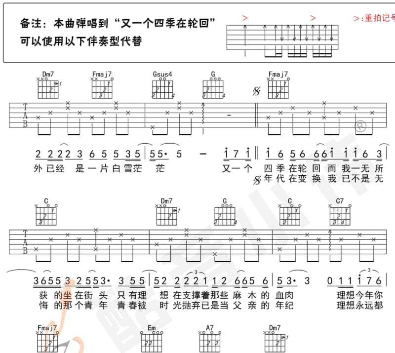 《恭喜发财》吉他谱_金岛乐团