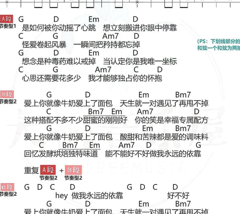 《可怜的小姑娘》吉他谱_阿吉仔