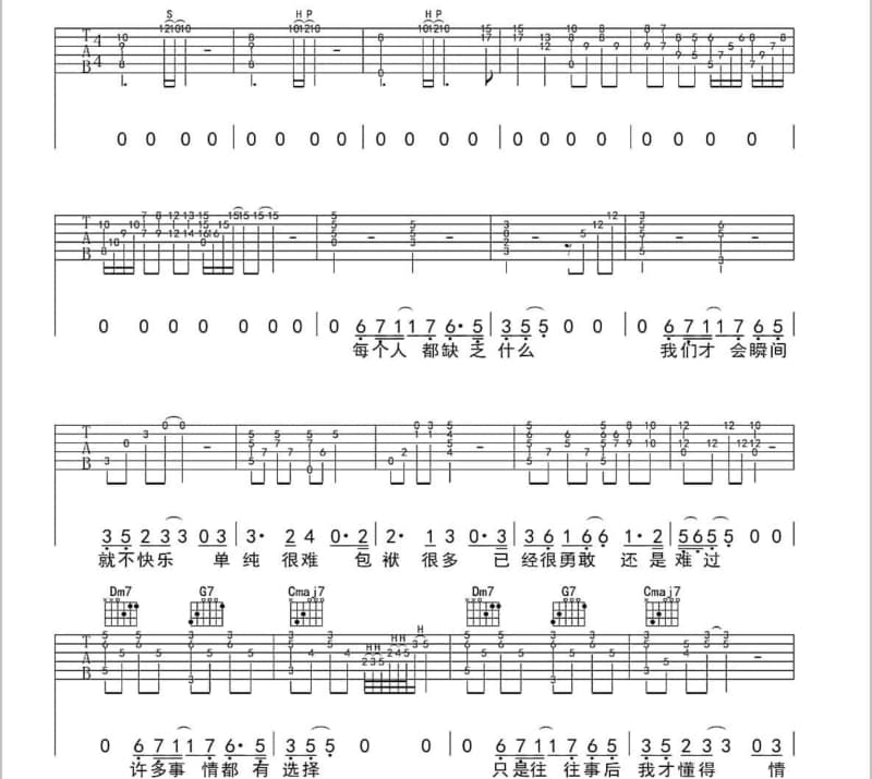 《Tes River's Hymn》吉他谱_九宝乐队
