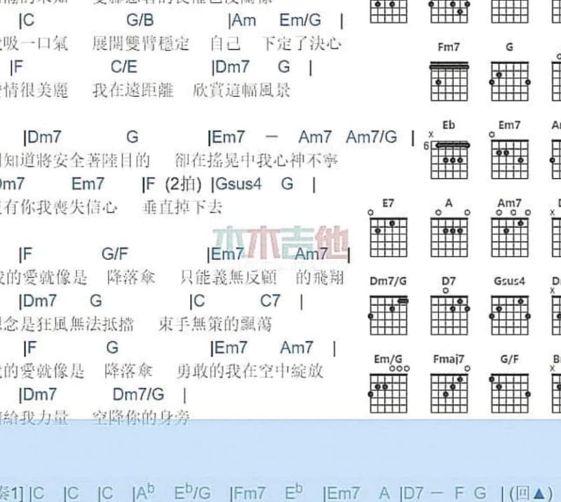 《相信我你并不孤单》吉他谱_咖啡因乐队