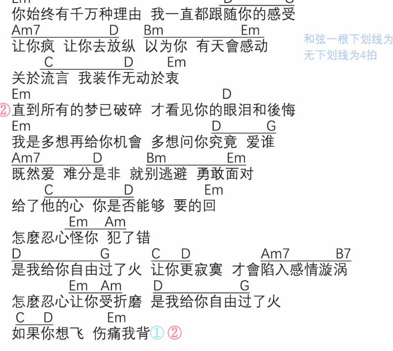 《No Way》吉他谱_康净淳