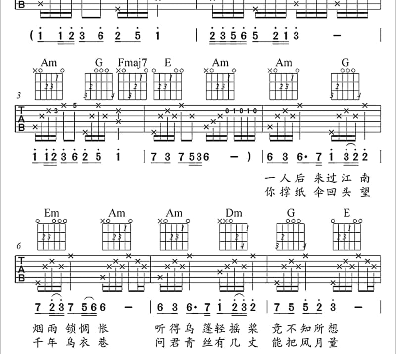 《多年以后》吉他谱_孔雀哥哥
