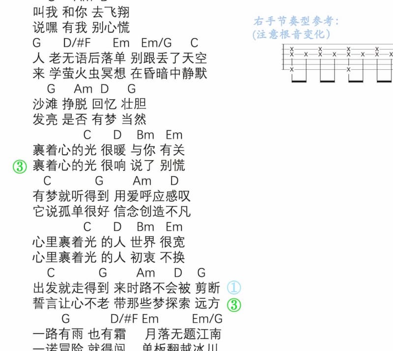 《你一定会成功》吉他谱_筷子兄弟