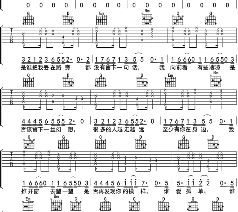 《祝福你亲爱的》吉他谱_筷子兄弟