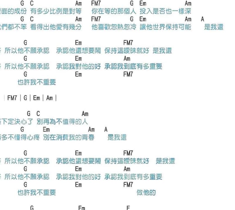 《我只在乎你》吉他谱_邝美云
