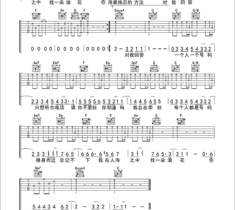 《生而平凡》吉他谱_棱镜乐队