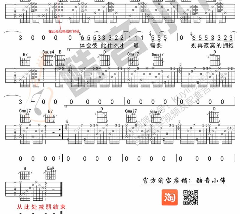 《关于没告诉你的那些》吉他谱_阿里郎