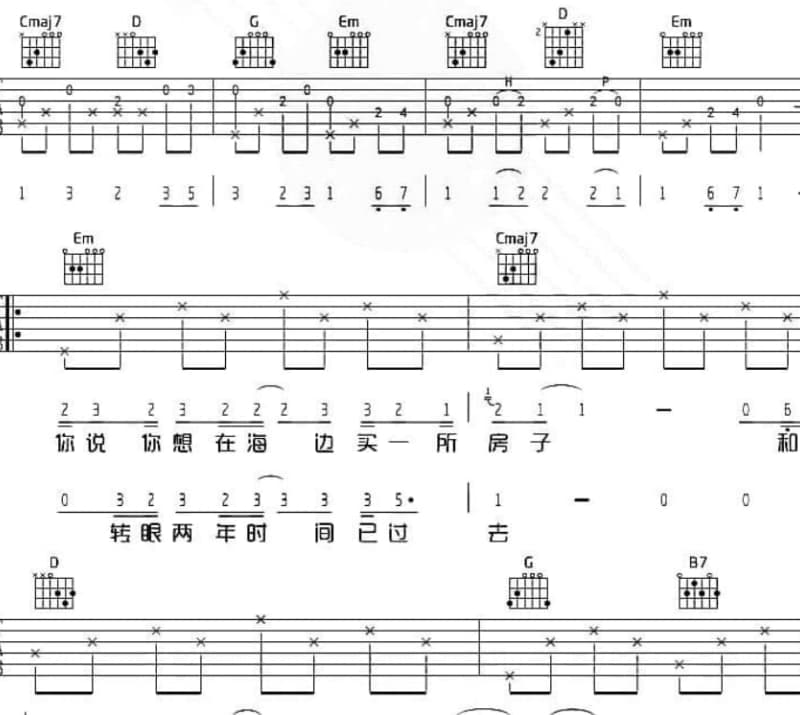 《梦缠绵》吉他谱_冷漠/庄心妍