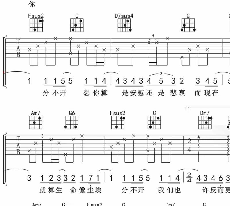 《墓志铭》吉他谱_冷血动物