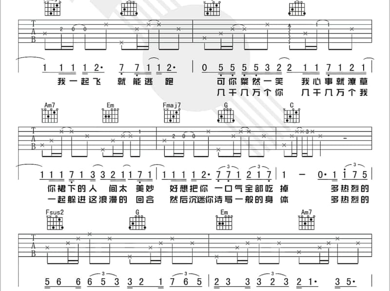 《大城市》吉他谱_李琛