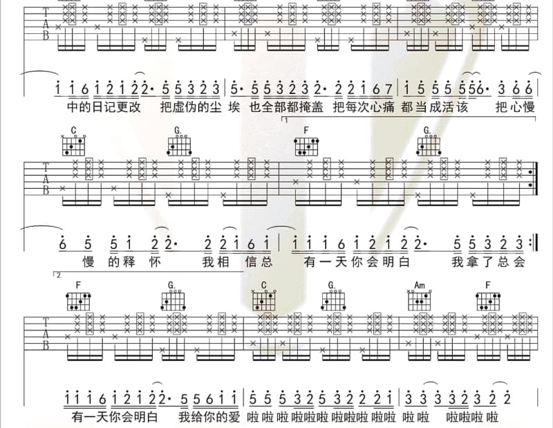 《觉悟》吉他谱_黎瑞恩