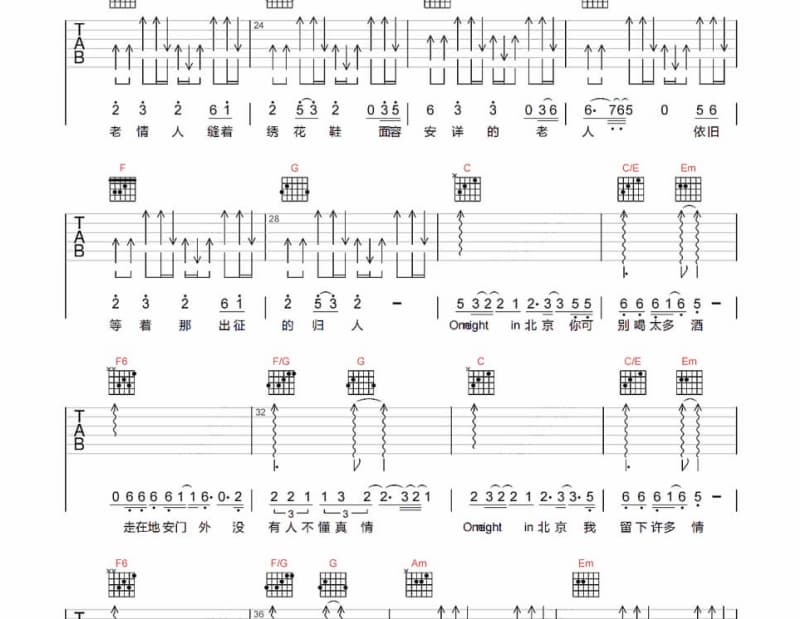 《Cool Cool Cat》吉他谱_阿妹妹