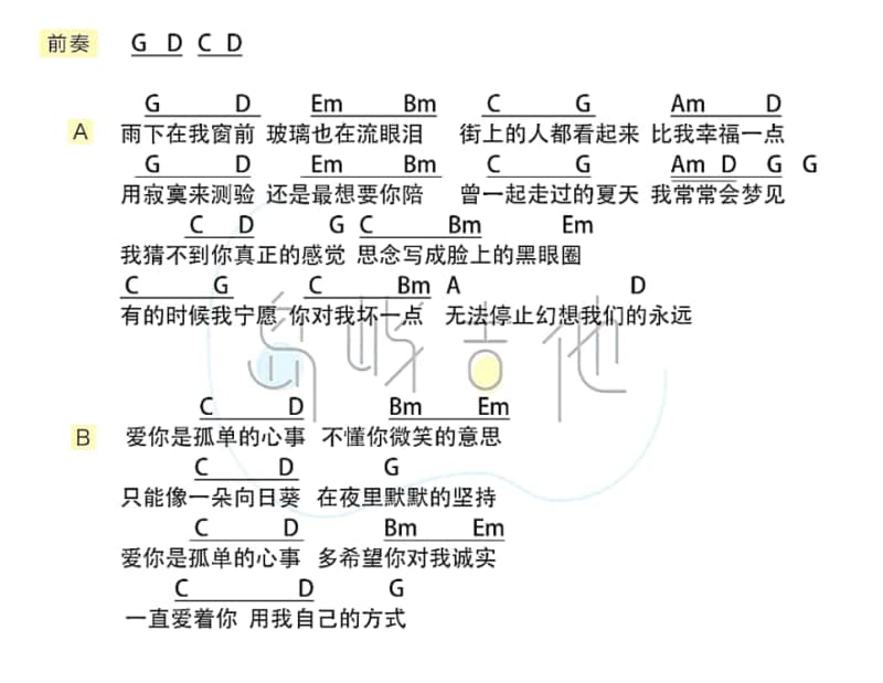 《只要你过得比我好》吉他谱_李丽芬