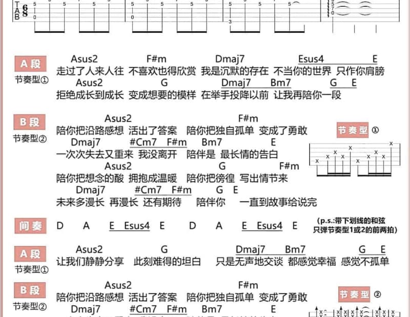《无你的城市》吉他谱_李明洋/邱芸子