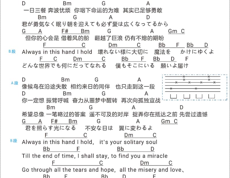 《吻别》吉他谱_李翊君